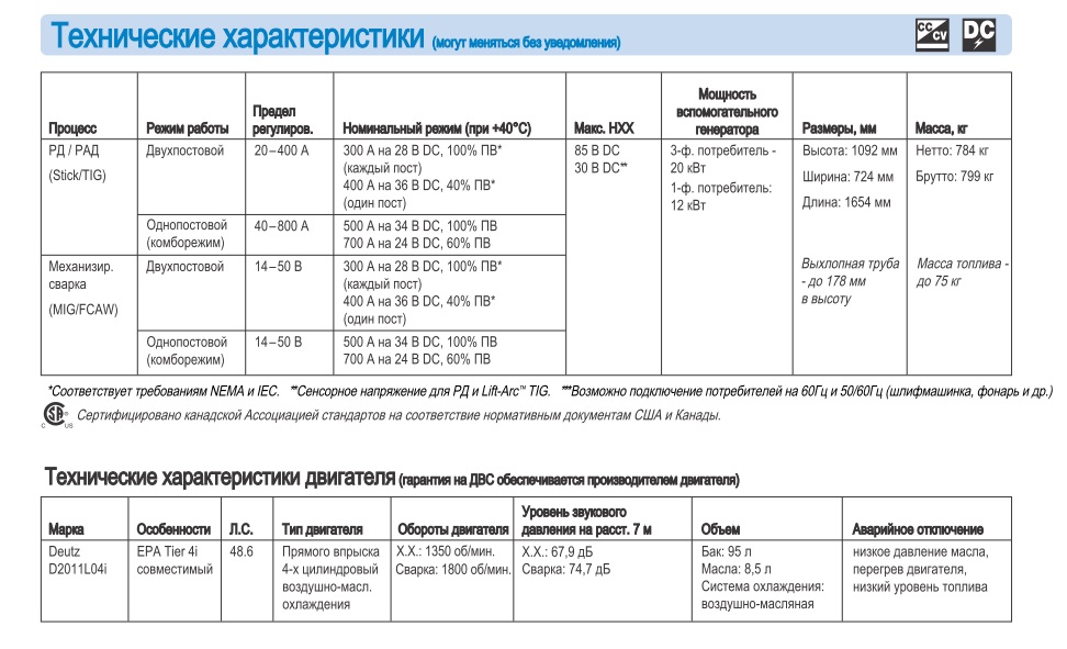 BB700tech.jpg BB700tech.jpg